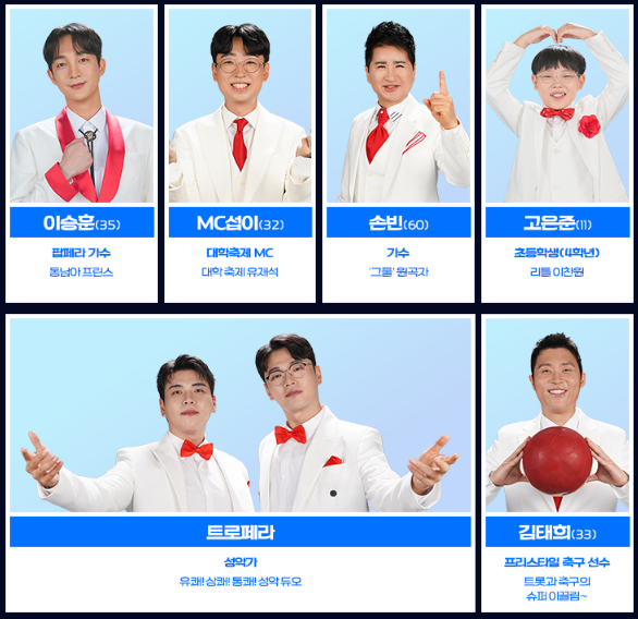 미스터트롯3 준결승 2차전 순위 점수 결과 결승 진출자 top7