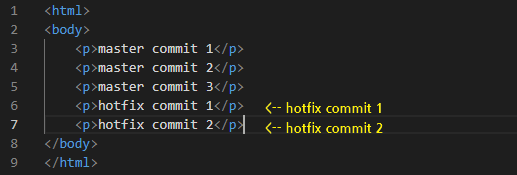 hotfix 브랜치에서 커밋한 index.html 파일 최종 내용