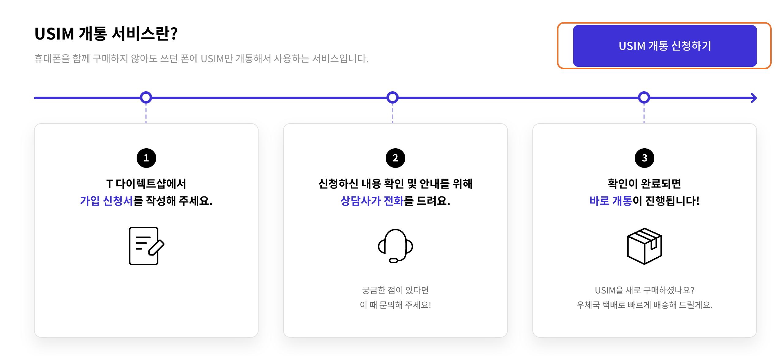 유심-개통-신청하기