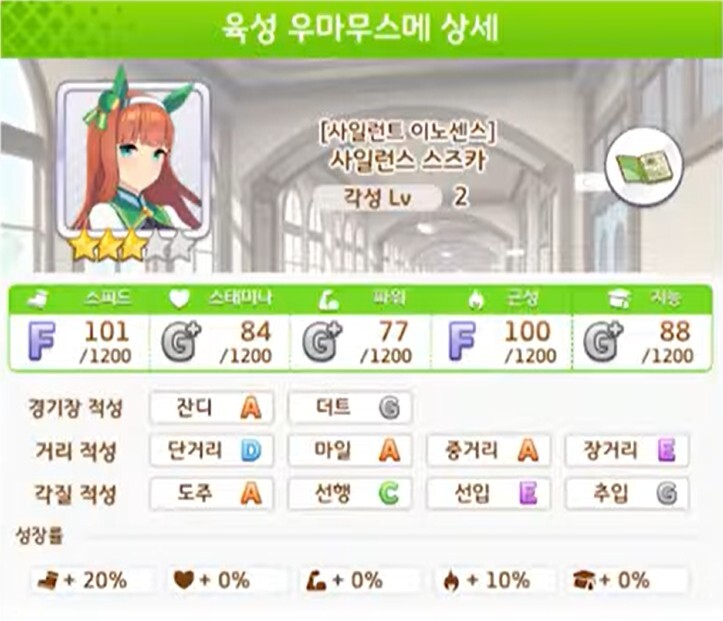  우마무스메(말딸) 초보를 위한 [사일런스 스즈카] 육성 공략