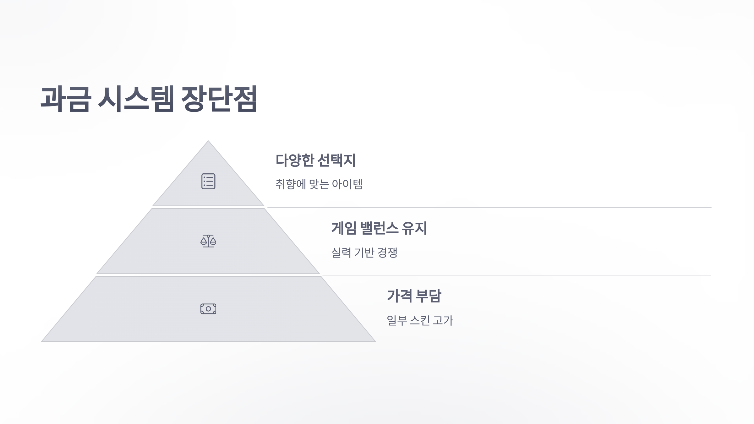 참조-오버워치-2,-과금-요소-분석-6