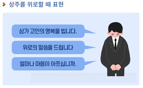 상주를 위로할 때 표현