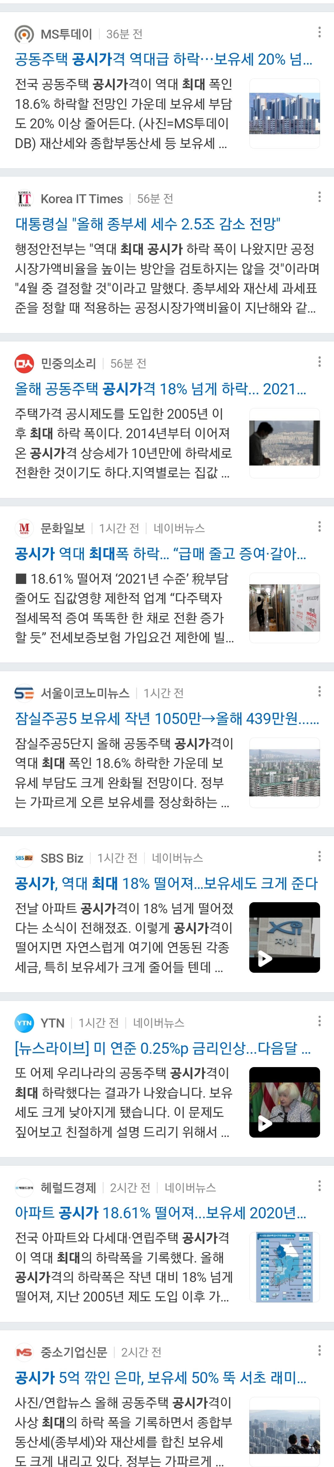  공시가 최대 낙폭에 부동산 거래 효과는?