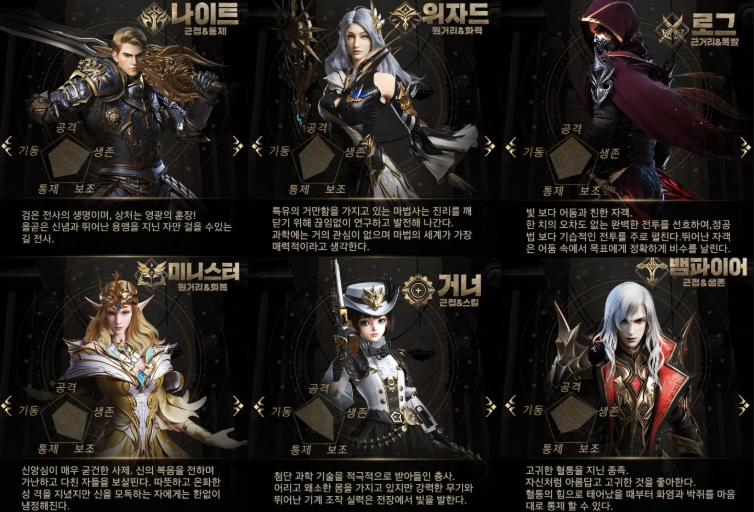  R5 모바일게임 추천(재미있는 게임 MMORPG)