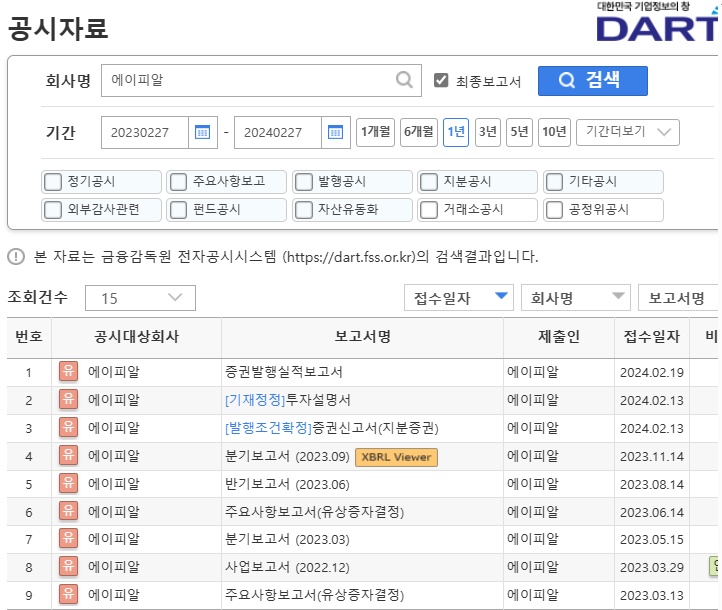 에이피알공시