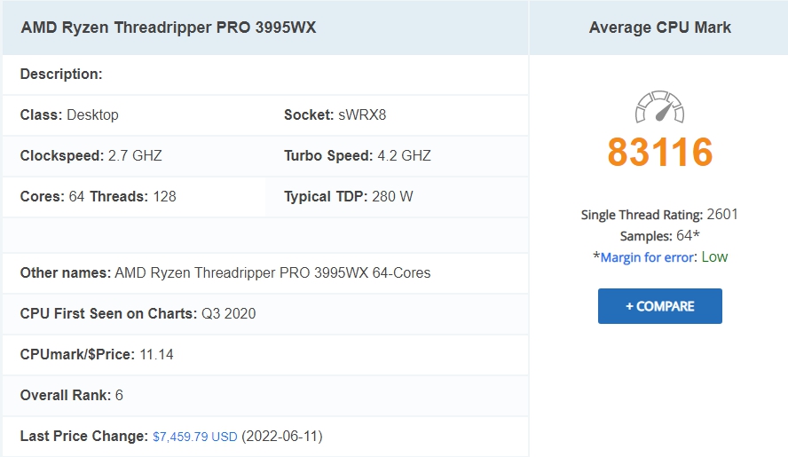 CPU 성능 순위, Intel, AMD 시장 점유율, 랩톱 CPU 순위 15