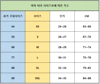 허리사이즈표 남자 여자 허리둘레 재는 방법_18
