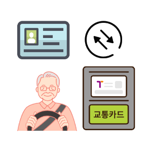 운전하는-할아버지-옆에-티머니-교통카드와-운전면허증이-교환되는-표시가-있다