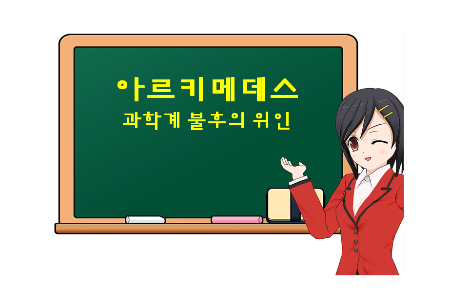  아르키메데스, Archimedes, 과학계 불후의 위인