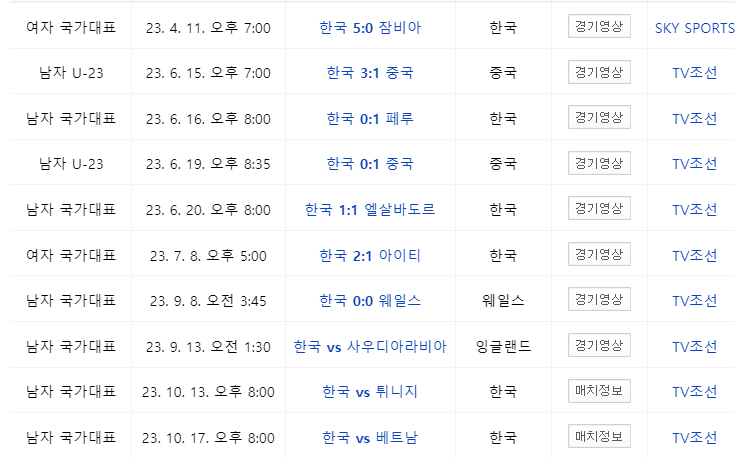 한국 베트남 축구 중계 명단 일정