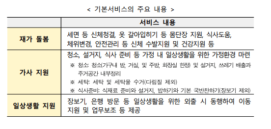 일상돌봄서비스 자격 및 신청방법&#44; 서비스내용