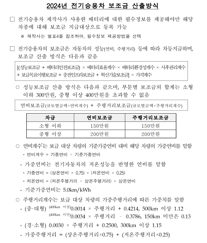 2024년 보조금 개편안 및 배터리선택 가이드