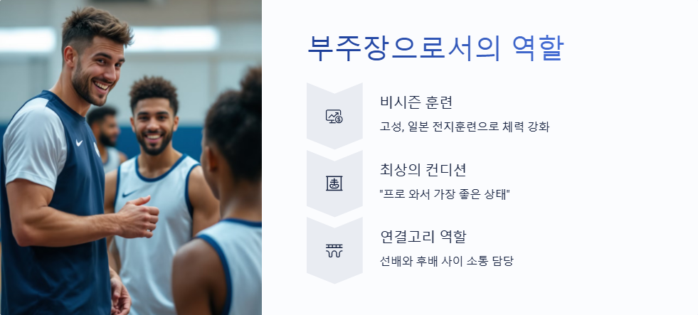 SK 농구 선수 인터뷰