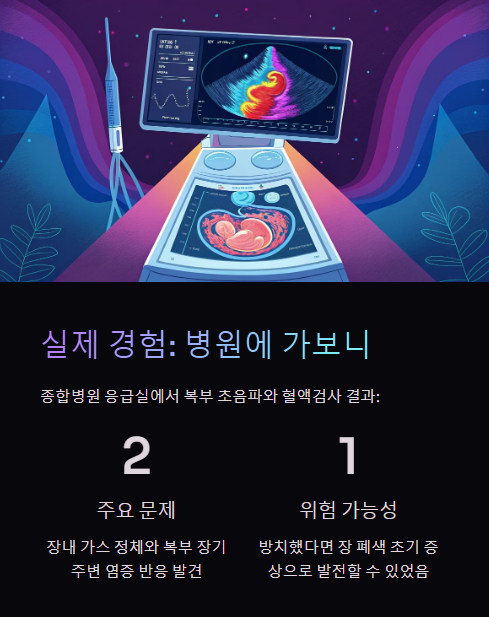 실제 경험 병원에 가보니