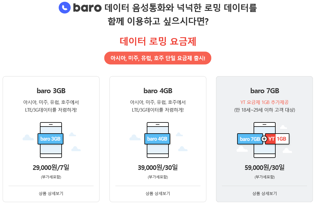  2019년 sk 로밍
