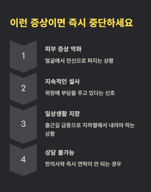 이런 증상이면 즉시 중단하세요