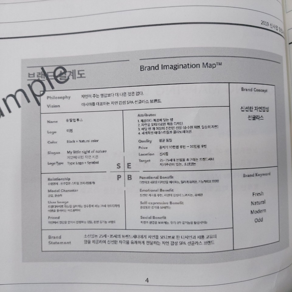  비즈니스 8편 - 쉽게 기억되는 내 아이템, 브랜드