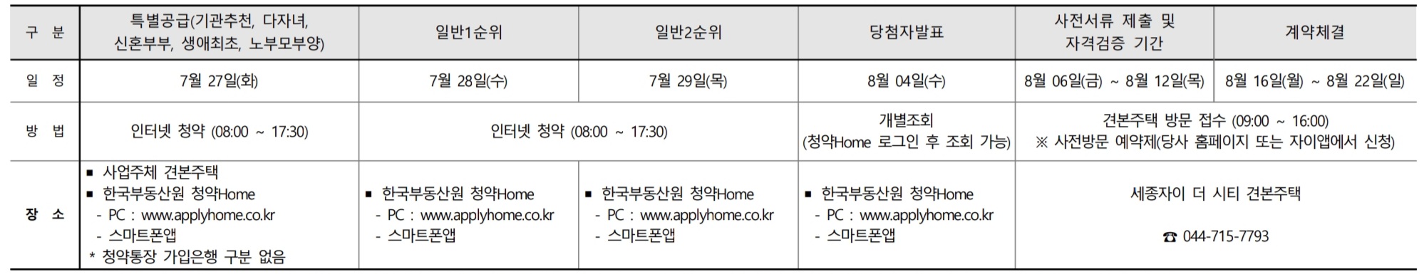 images 세종자이더시티 모델하우스 https franklinlife tistory com 1713