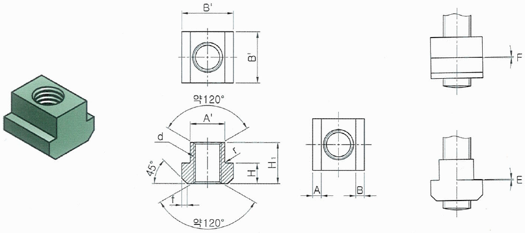  T 너트(T홈너트) 호칭 및 치수