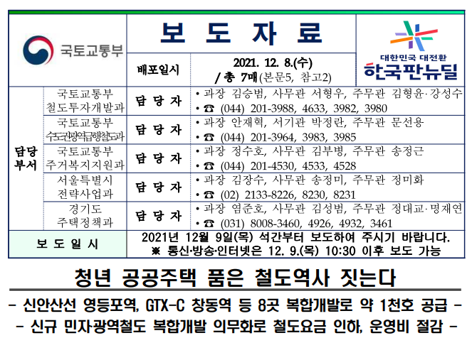  청년 공공주택 공급 방안
