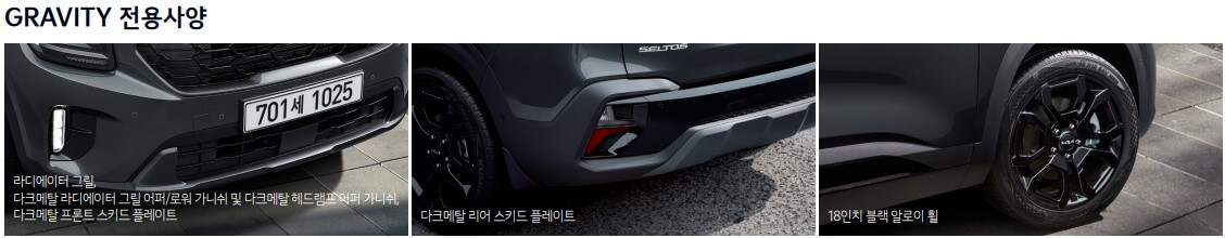 기아 셀토스