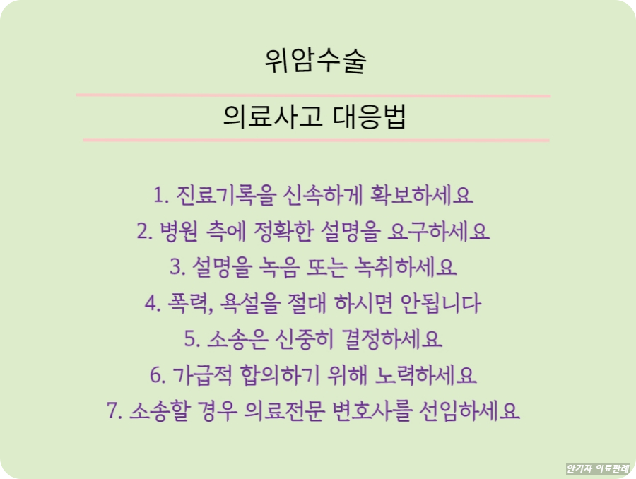 위암수술 의료사고 대응방법