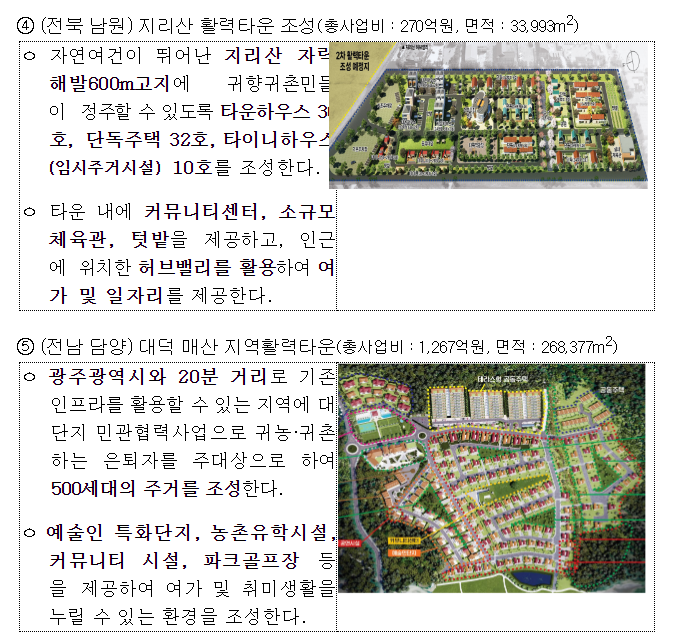  지방소멸 대응을 위해 7개 부처 합동 지역활력타운 조성 본격 추진
