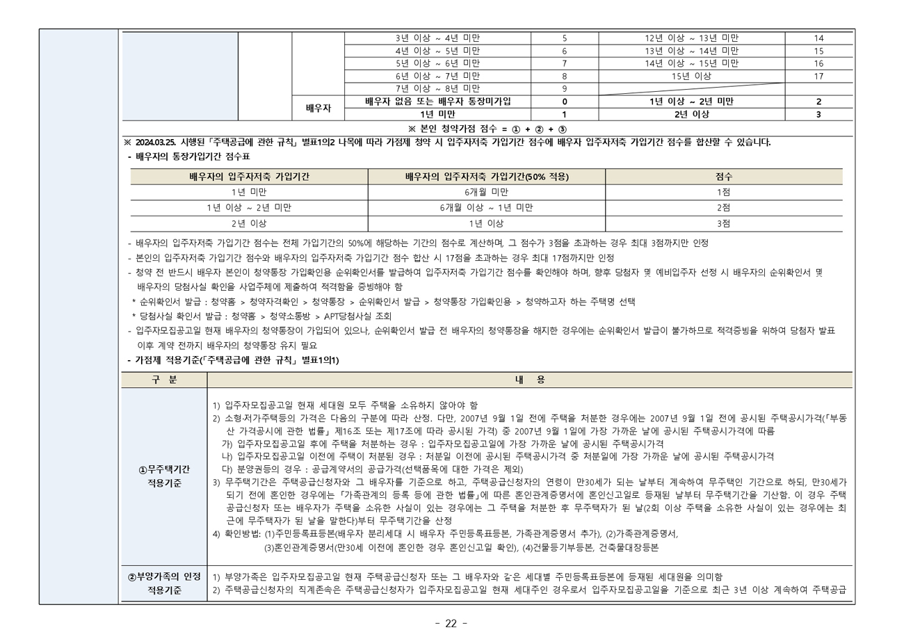 하남시청역하우스원-23