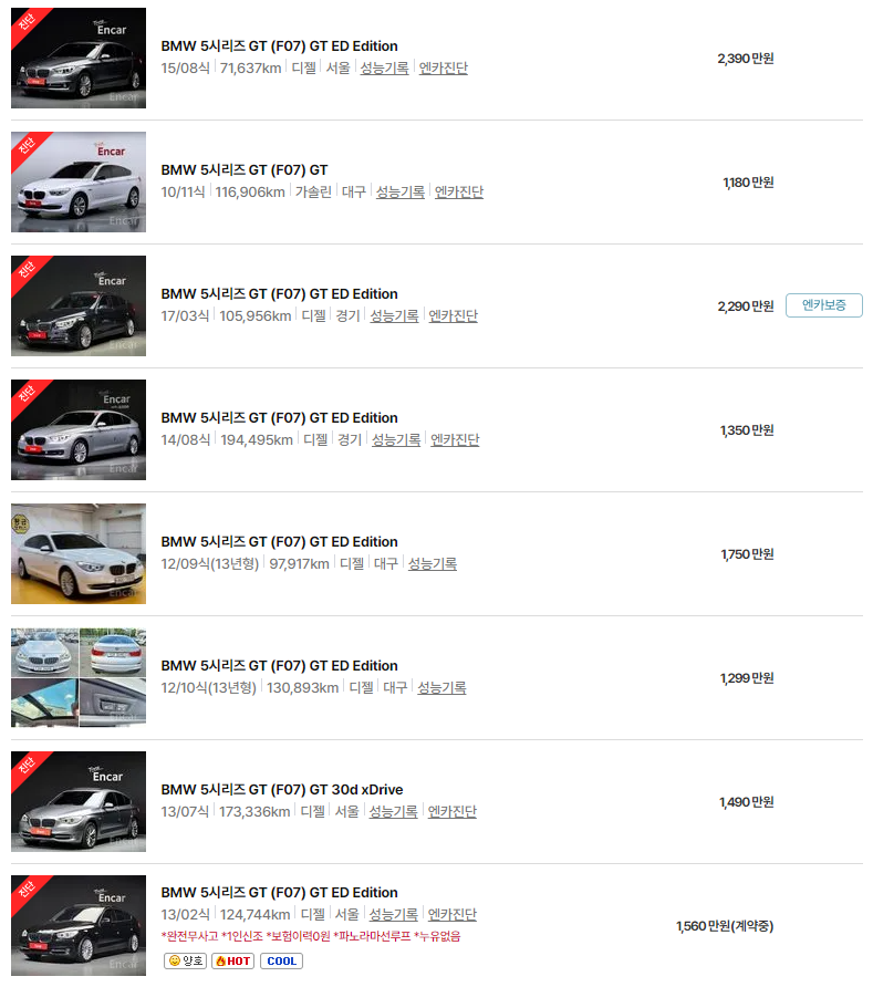 BMW 5시리즈 GT (F07)(10~17년식) 중고차 가격