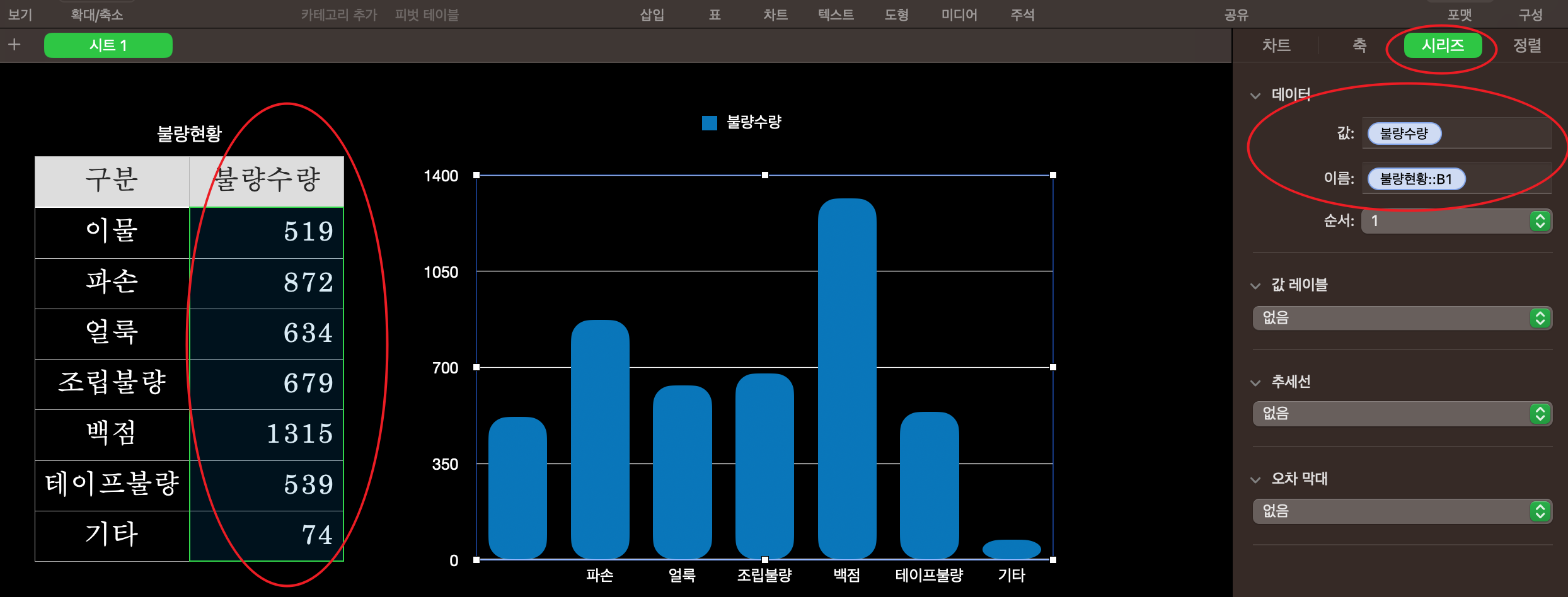 시리즈 옵션을 변경해보는 이미지