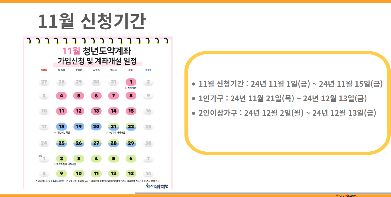 KB국민은행KB청년도약계좌11월신청기간
