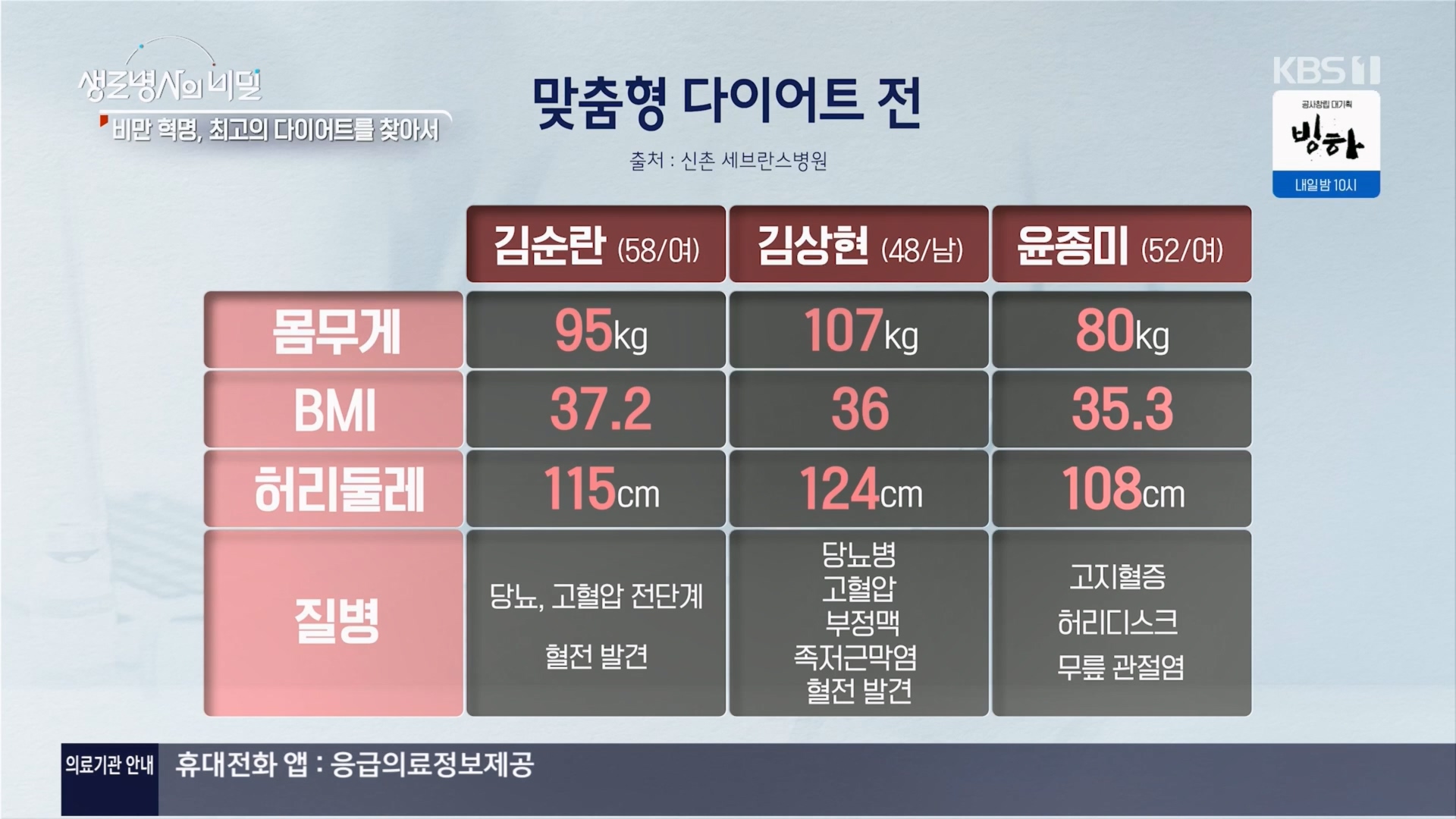생로병사의 비밀.E901.240313p.H264-F1RST.mp4_20240314_202403.840.jpg