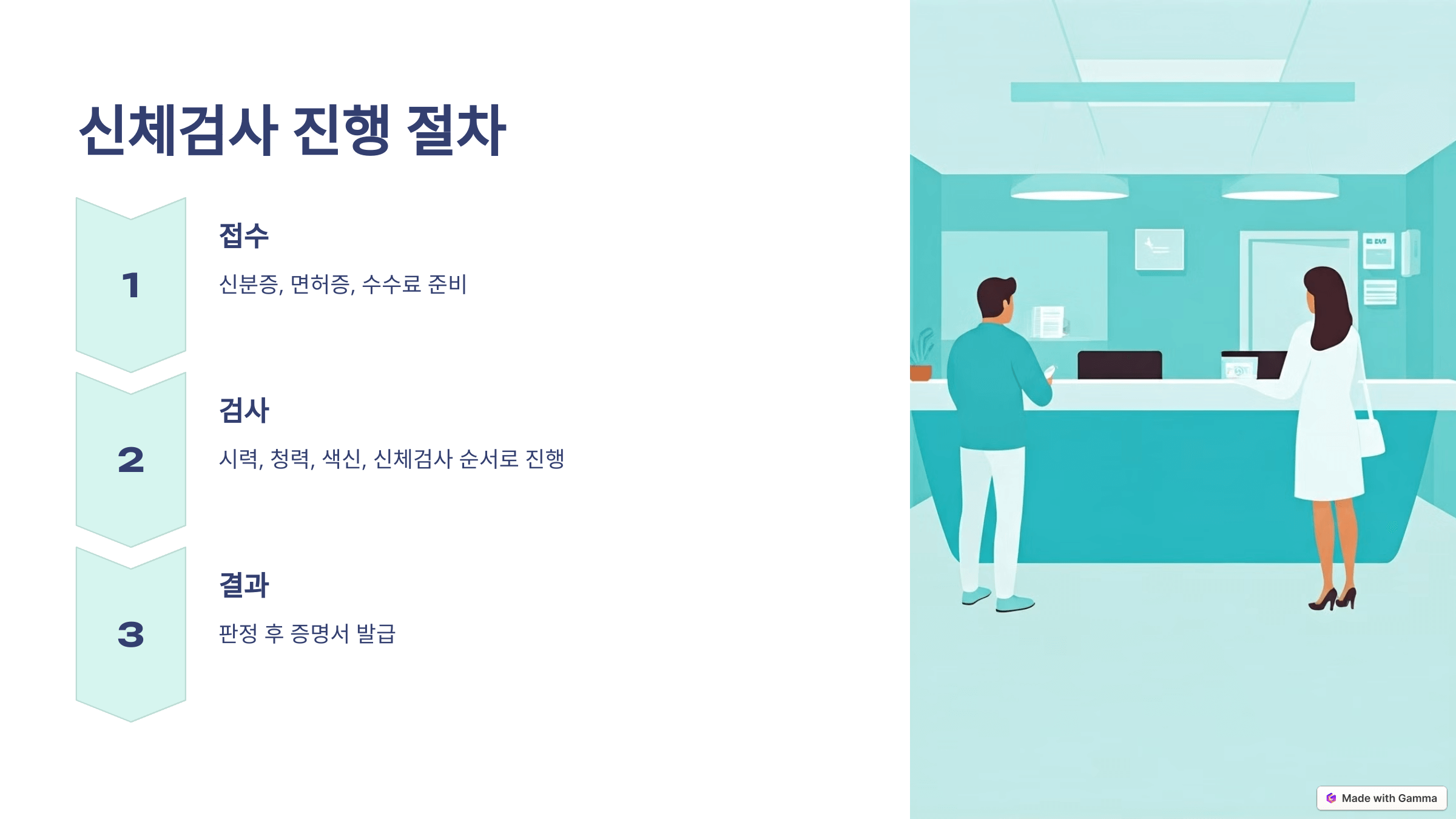 자동차 운전면허 신체검사(시력,색신,청력 검사) 종합 가이드