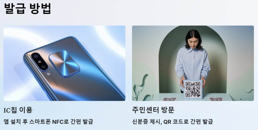 발급방법 ppt 이미지
