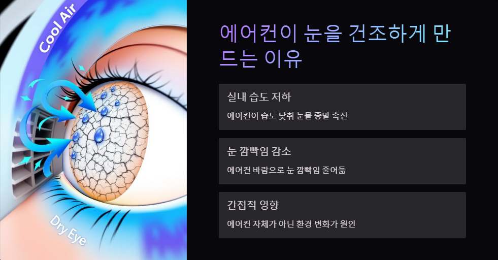 안구 건조증 완화를 위한 올바른 에어컨 사용법