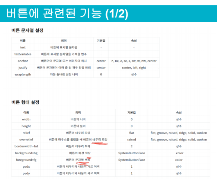 Python-클래스와 객체, GUI(tkinter), 버튼, 엔트리, 캔버스 image.