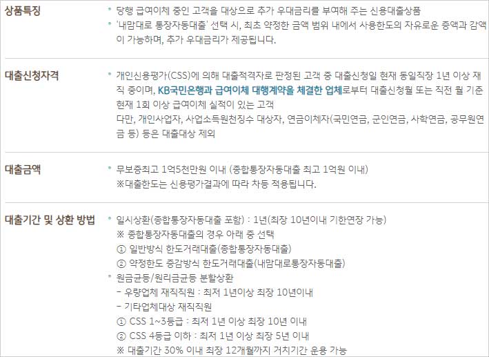 KB국민은행-급여이체-신용대출-신청자격-한도금액-기간-상환방법-설명-이미지