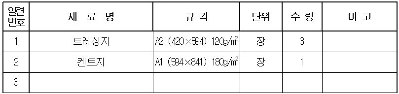 지급재료-목록