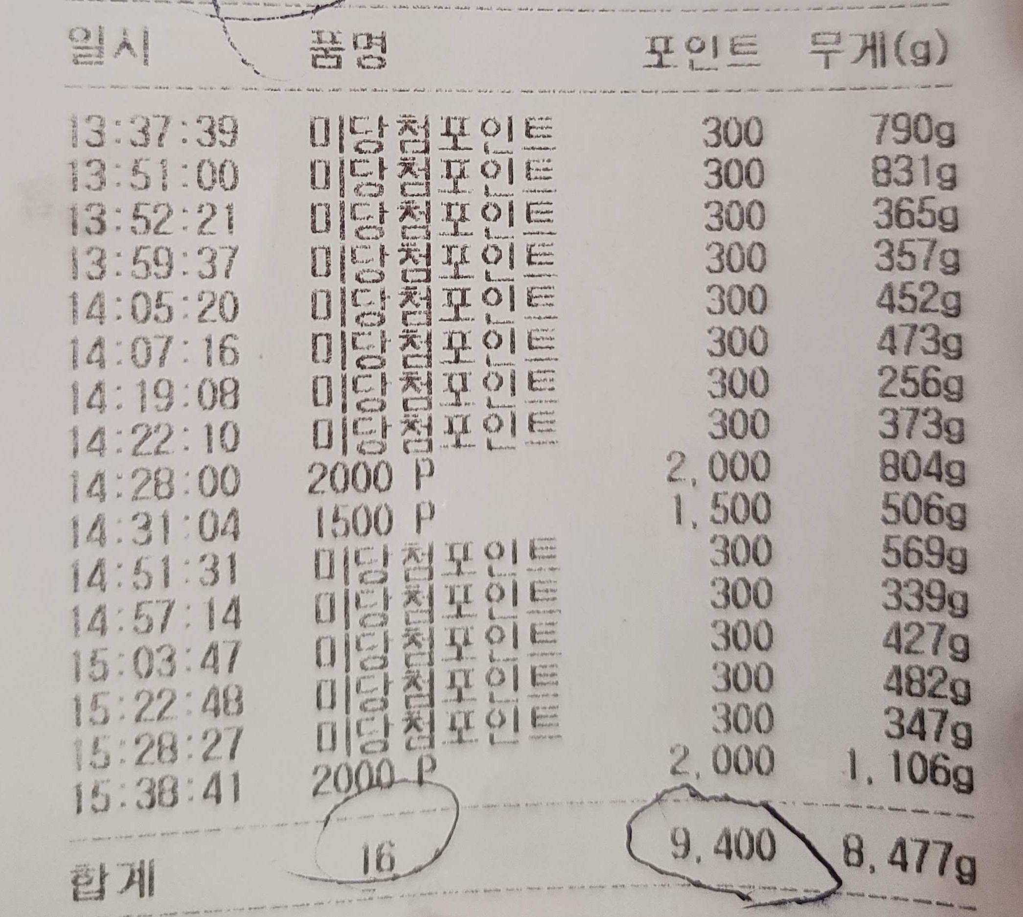죠스실내낚시카페 이미지