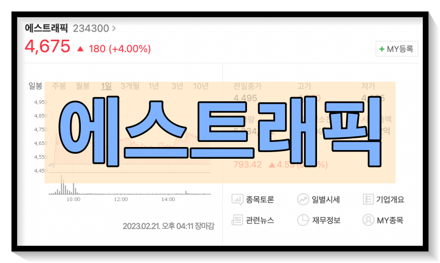 에스트래픽 주가