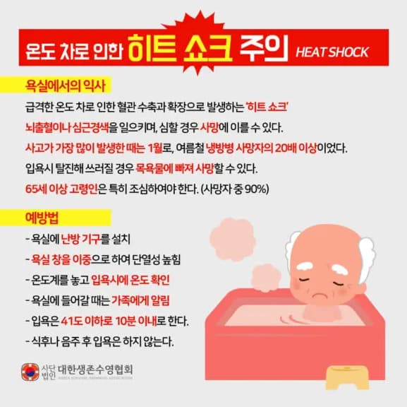  히트쇼크 뜻과 예방법 정리