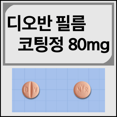 디오반필름코팅정 80mg 모양