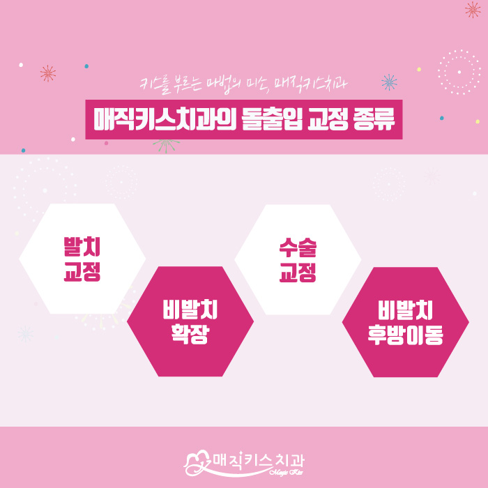 치과추천