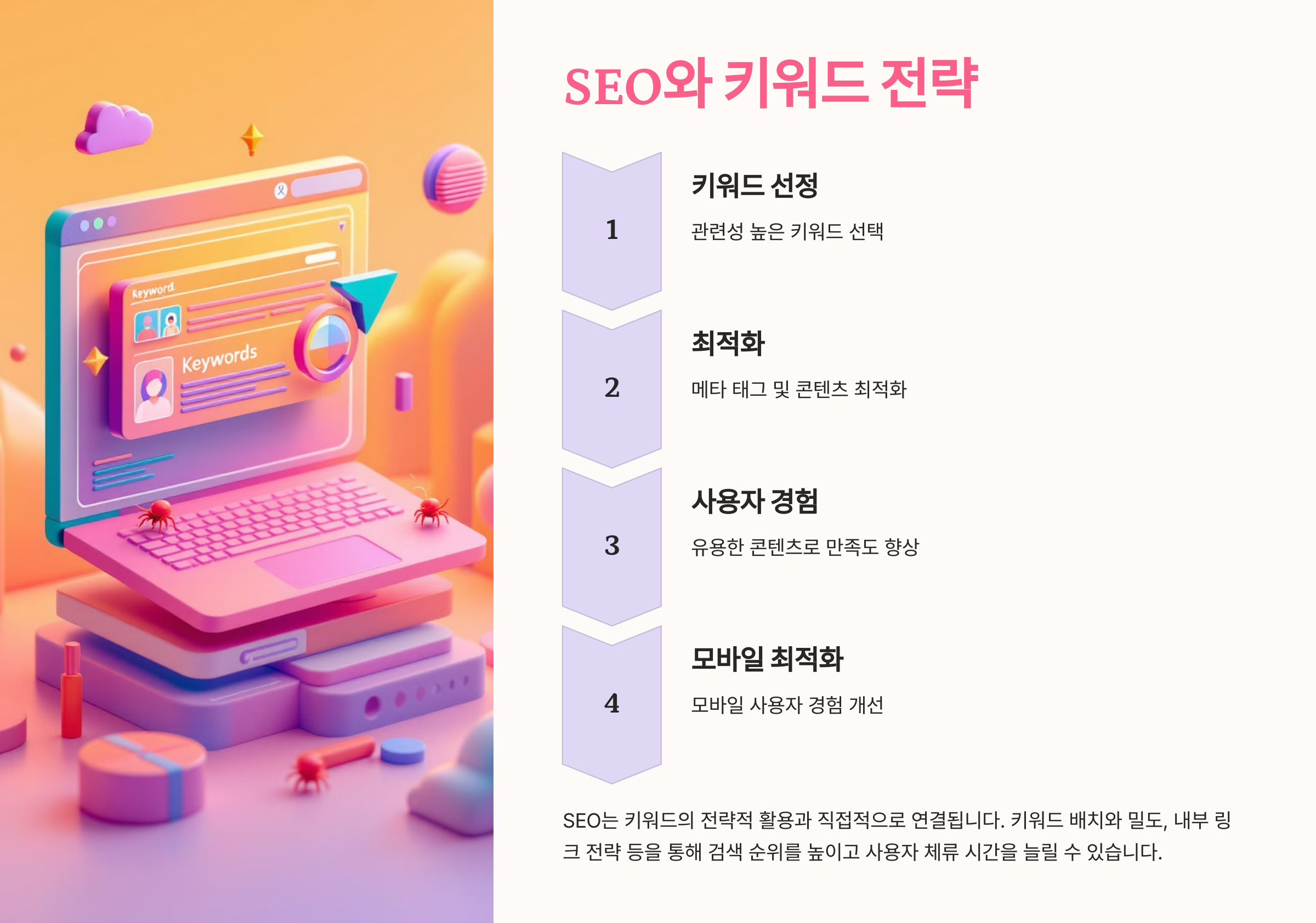 SEO와 키워드 전략