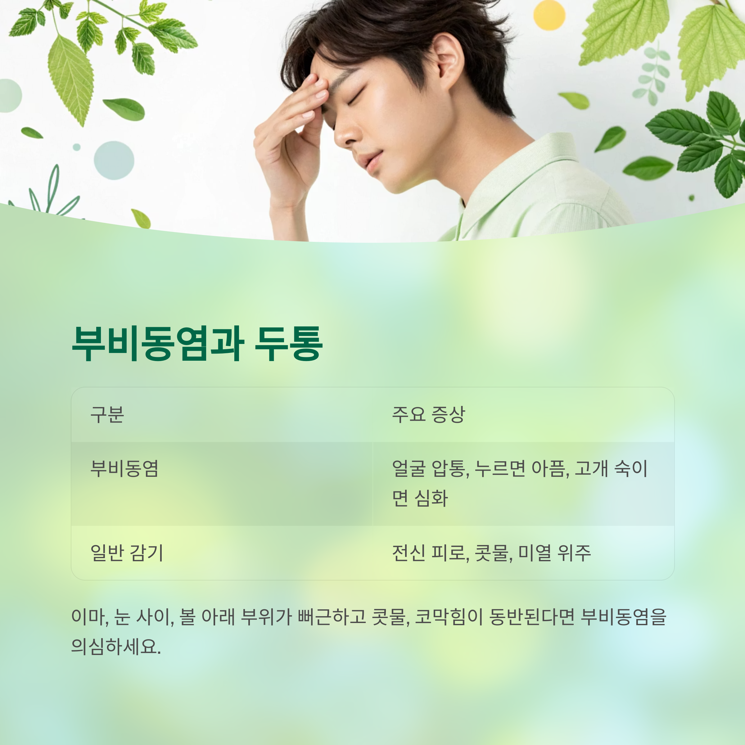 두통이 계속되면 의심해야 할 질병 7가지 - 단순 스트레스? 계속되는 두통, 무심하면 큰 병 놓칩니다 - 4. 부비동염(축농증) – 얼굴이 아프고 무거운 두통 두통이 계속되면 의심해야 할 질병 7가지 - 단순 스트레스? 계속되는 두통, 무심하면 큰 병 놓칩니다 - 4. 부비동염(축농증) – 얼굴이 아프고 무거운 두통