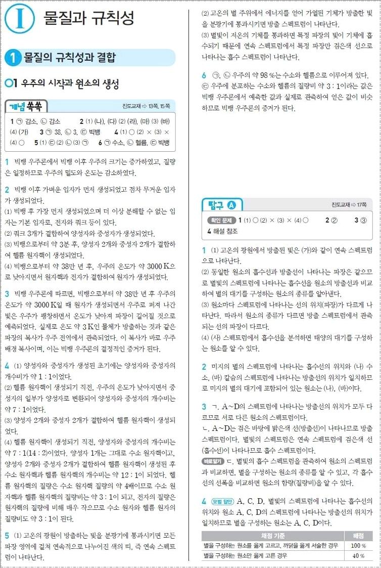 오투 통합과학 답지