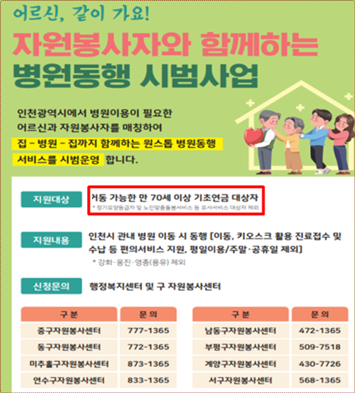 인천광역시&#44; 병원동행서비스 포스터