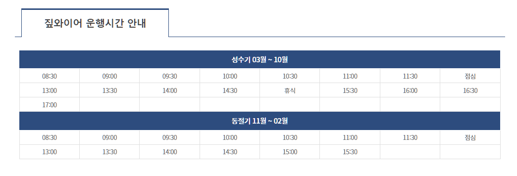 운행시간