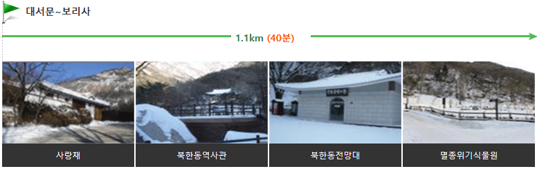 북한산 북한산성 코스 국립공원 등산코스 날씨