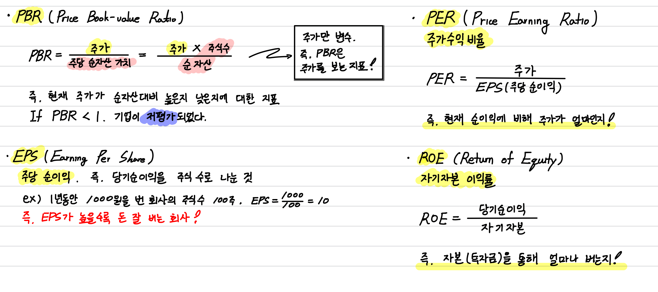 [주식시장][지표공부] PBR과 PER, 그리고 ROE까지